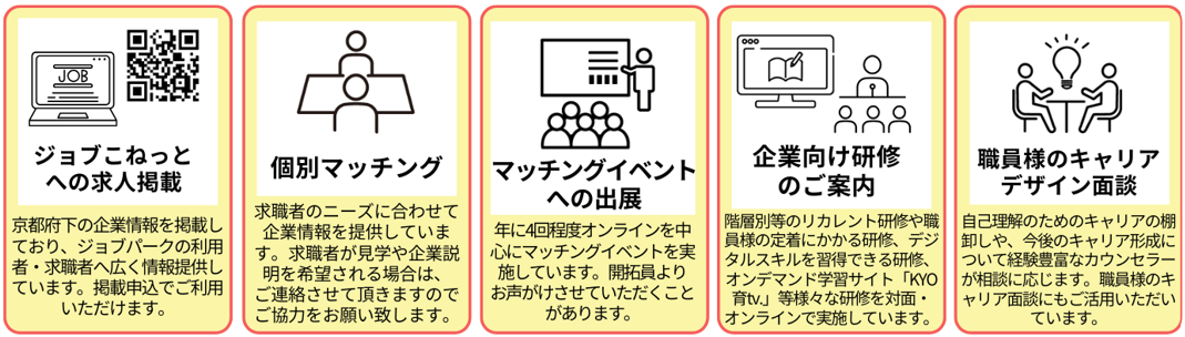 クリエイティブセンター